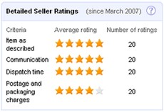 eBay eBay