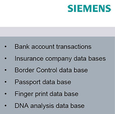 Siemens Siemens