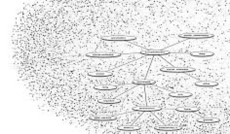 © Bild: TU Graz/Strohmaier, Tagging Tagcloud © Bild: TU Graz/Strohmaier, Tagging Tagcloud