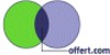 Bildquelle: Offert.com
