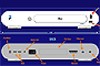 Bildquelle: iBox Project